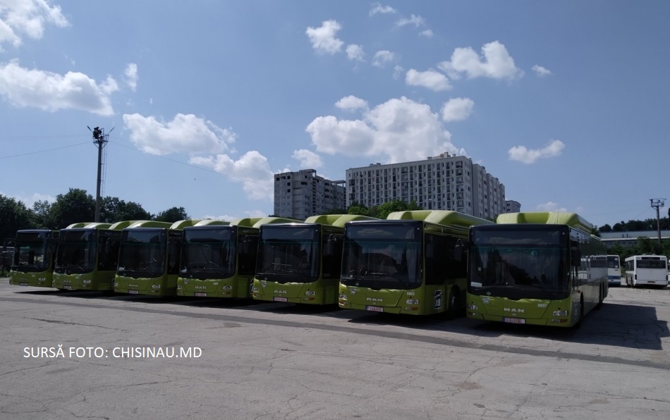 Риски закупок автобусов с пробегом Муниципальным предприятием «Городской автобусный парк»